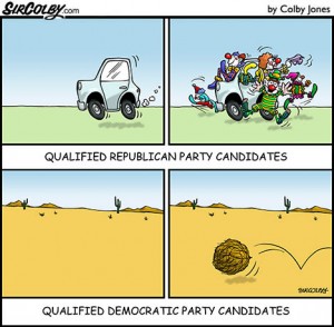 Qualified Candidates